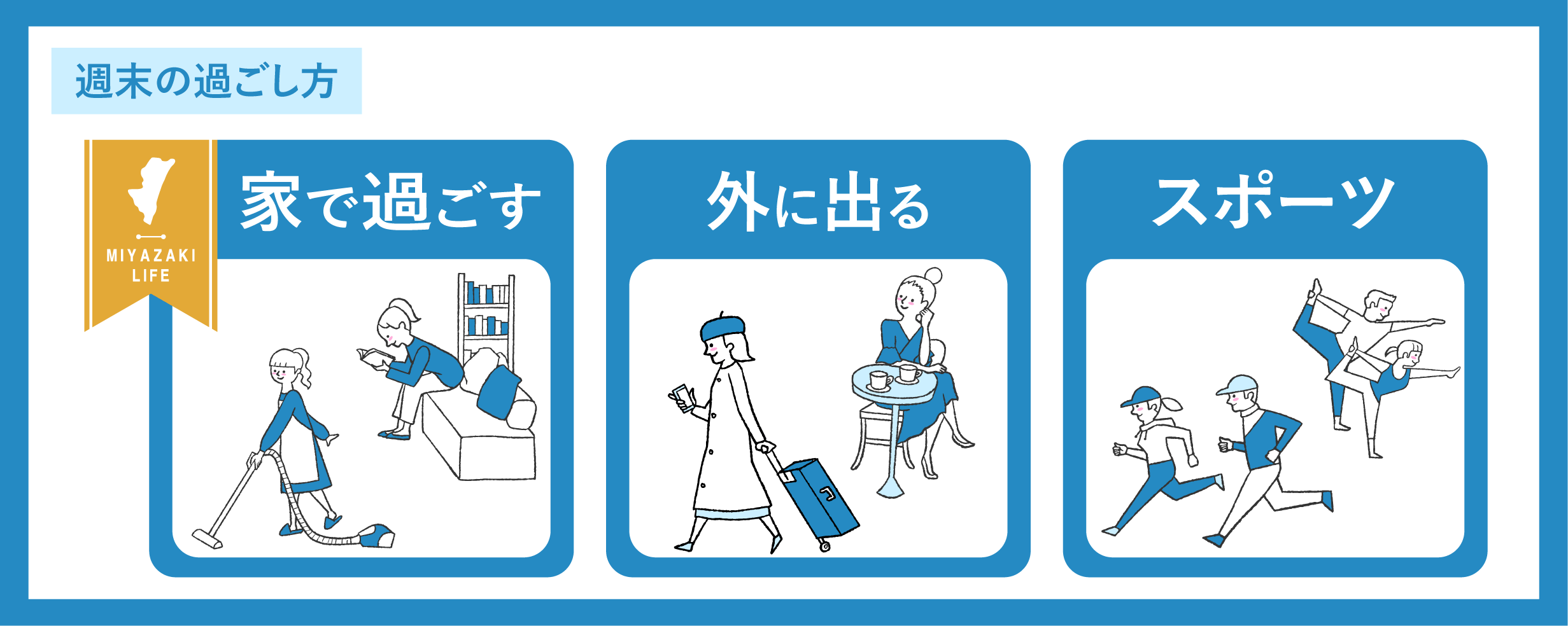 週末の過ごし方