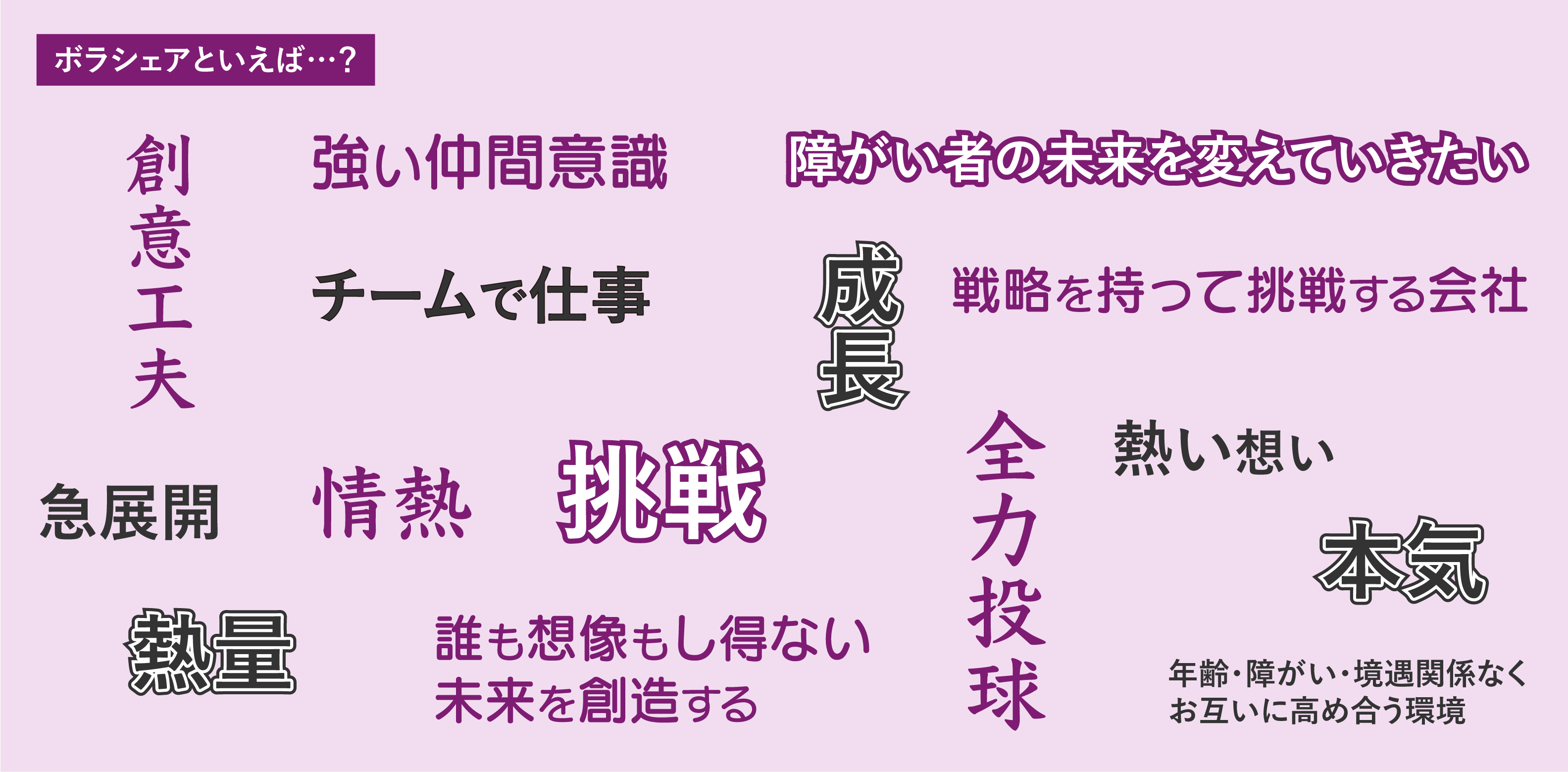 ボラシェアといえば…？